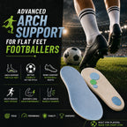 Sports Massage Insoles – Clinically Tested Support