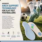Sports Massage Insoles – Clinically Tested Support