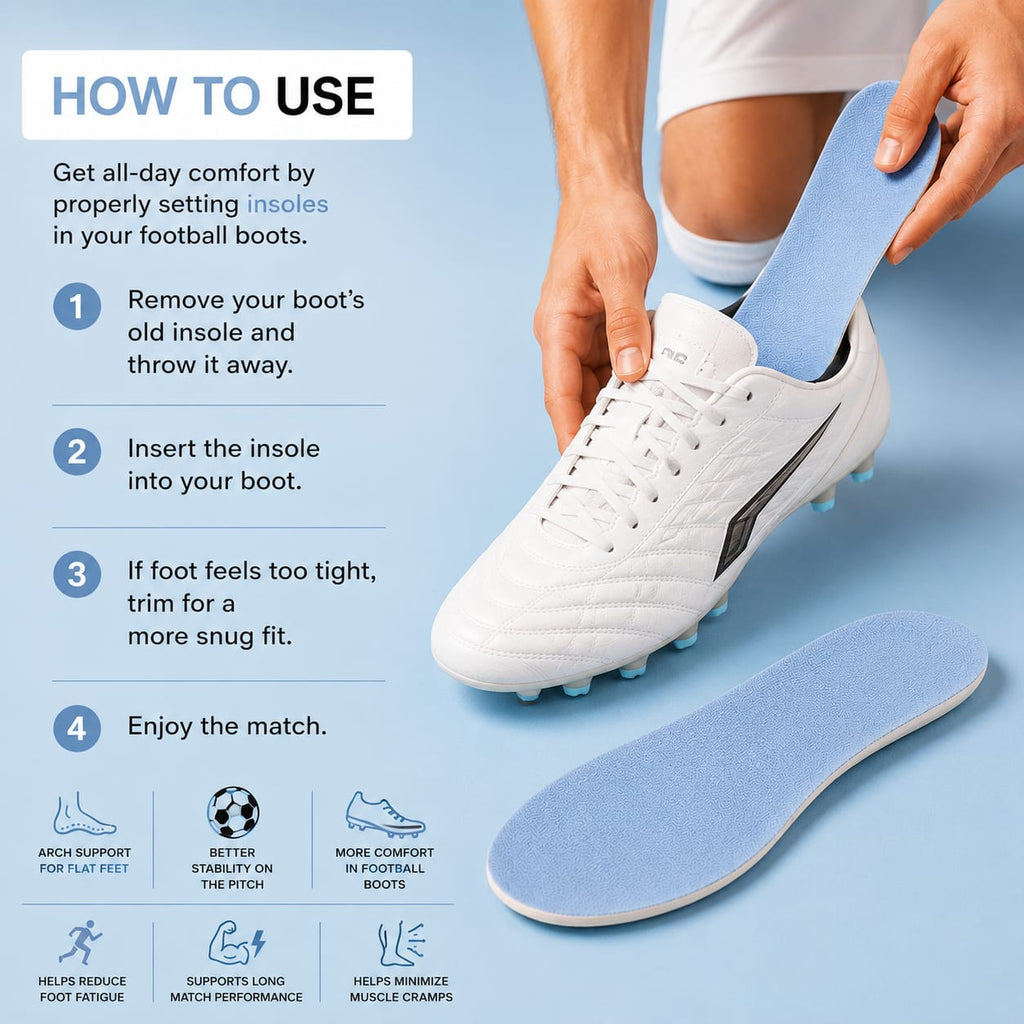 Sports Massage Insoles – Clinically Tested Support
