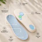 Sports Massage Insoles – Clinically Tested Support