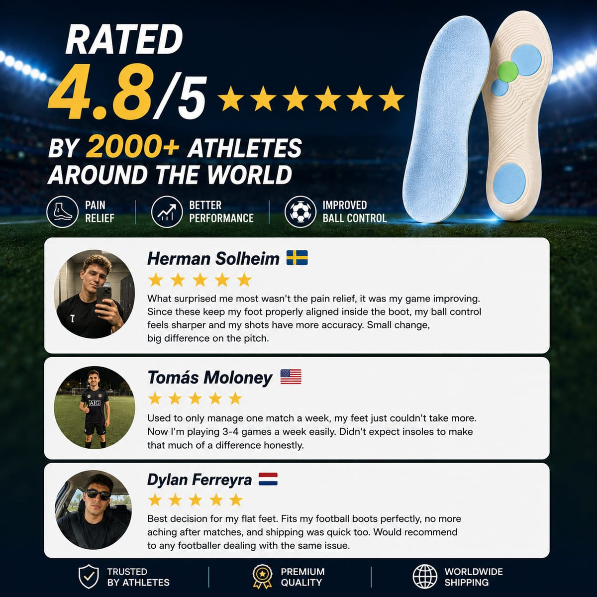 Athletic Shock Absorbing Insoles