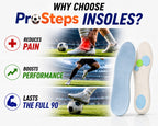 Athletic Shock Absorbing Insoles