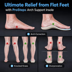 Athletic Shock Absorbing Insoles