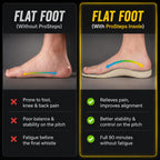 Athletic Shock Absorbing Insoles
