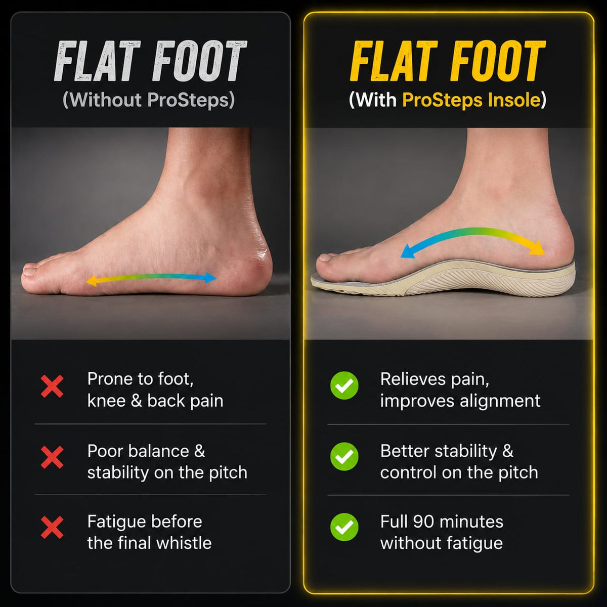 Athletic Shock Absorbing Insoles
